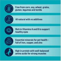 Stewart Chicken Liver Freeze-Dried Raw Dog Treats -Snuggle Paws 253442 PT4. AC SS1800 V1691511562