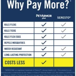 PetArmor Plus Flea & Tick Collar For Dogs 14 PetArmor Plus Flea & Tick Collar For Dogs -Snuggle Paws 254560 PT3. AC SS1800 V1619207815
