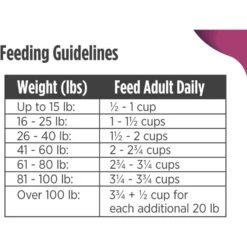 Nulo Frontrunner Ancient Grains Pork, Barley, & Beef Adult Dry Dog Food, 5-lb Bag -Snuggle Paws 254961 PT8. AC SS1800 V1667948117