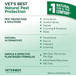 Vet's Best Easy Spray Flea & Tick Prevention Dog Spray, 14-oz Bottle -Snuggle Paws 258862 PT6. AC SS1800 V1632782812