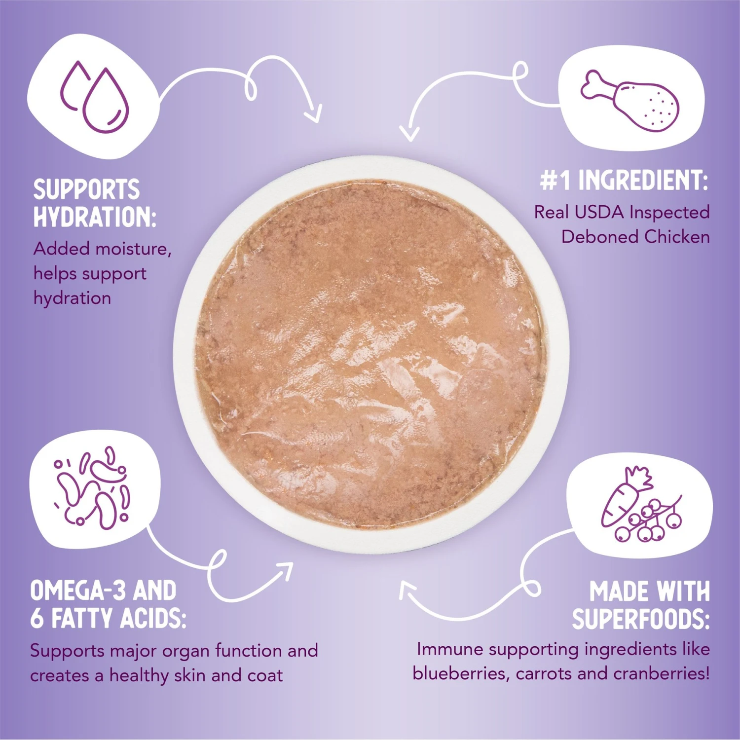 Health Extension Little Cups Chicken & Turkey Recipe Variety Pack Small Breed Grain-Free Wet Puppy Food 8 Health Extension Little Cups Chicken & Turkey Recipe Variety Pack Small Breed Grain-Free Wet Puppy Food - Image 6