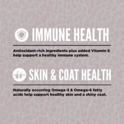 ORIJEN Fit & Trim Grain-Free Dry Dog Food 15 ORIJEN Fit & Trim Grain-Free Dry Dog Food -Snuggle Paws 259520 PT4. AC SS1800 V1685635026