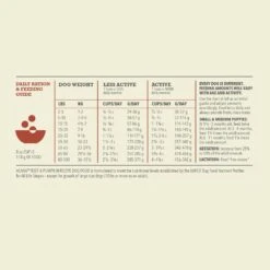 ACANA Singles Limited Ingredient Diet Beef & Pumpkin Recipe Grain-Free Dry Dog Food -Snuggle Paws 259526 PT7. AC SS1800 V1690999967