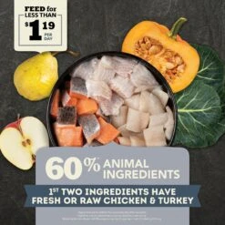 ACANA Light & Fit Recipe Grain-Free Adult Dry Dog Food -Snuggle Paws 259545 PT3. AC SS1800 V1694097671