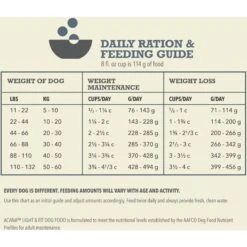 ACANA Light & Fit Recipe Grain-Free Adult Dry Dog Food -Snuggle Paws 259545 PT7. AC SS1800 V1694097920