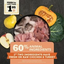 ACANA Puppy Recipe Grain-Free Dry Puppy Food -Snuggle Paws 259566 PT3. AC SS1800 V1694095341