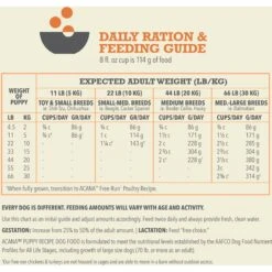 ACANA Puppy Recipe Grain-Free Dry Puppy Food -Snuggle Paws 259566 PT7. AC SS1800 V1694097925