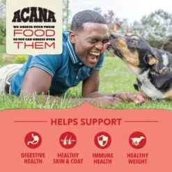 ACANA Wholesome Grains Red Meat Recipe Dry Dog Food -Snuggle Paws 259580 PT4. AC SS1800 V1696266560