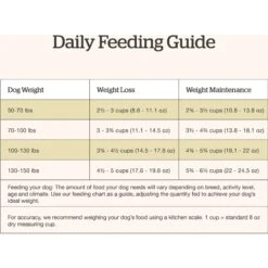 Now Fresh Grain-Free Large Breed Senior Recipe Dry Dog Food -Snuggle Paws 261232 PT7. AC SS1800 V1637791897