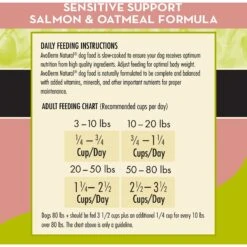 AvoDerm Advanced Sensitive Support Salmon & Oatmeal Formula Dry Dog Food -Snuggle Paws 261441 PT5. AC SS1800 V1605569840