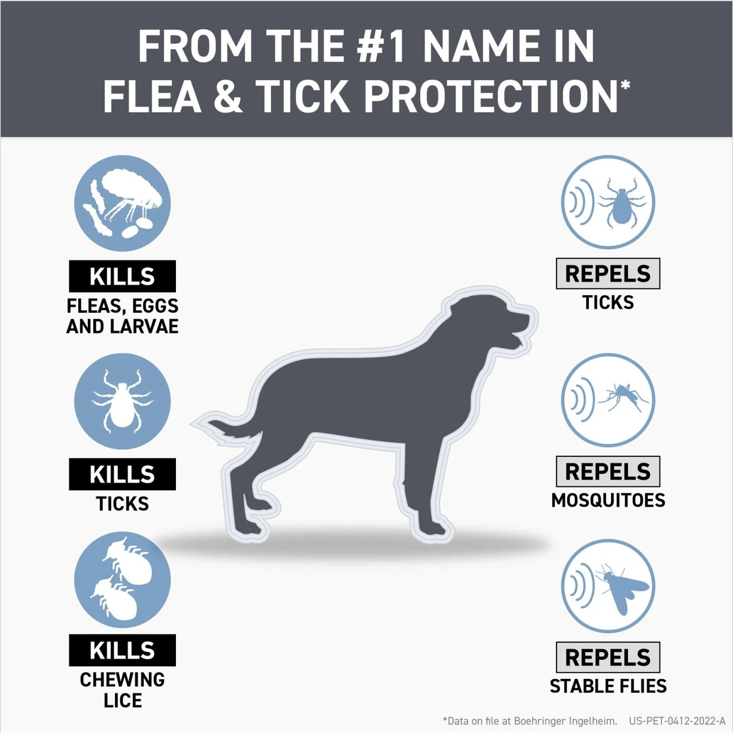 Frontline Shield Flea & Tick Treatment For Extra Small Dogs, 5 - 10 Lbs 4 Frontline Shield Flea & Tick Treatment For Extra Small Dogs, 5 - 10 Lbs - Image 2
