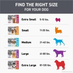 Frontline Shield Flea & Tick Treatment For Extra Small Dogs, 5 - 10 Lbs 18 Frontline Shield Flea & Tick Treatment For Extra Small Dogs, 5 - 10 Lbs -Snuggle Paws 263168 PT7. AC SS1800 V1696451697