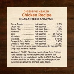 Wellness CORE Digestive Health Chicken Recipe Grain-Free Wet Dog Food 19 Wellness CORE Digestive Health Chicken Recipe Grain-Free Wet Dog Food -Snuggle Paws 264882 PT8. AC SS1800 V1623200560