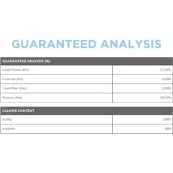 Side By Side Cooling Complete & Balanced Pork & Rabbit Stew Wet Dog Food, 12.5-oz Box -Snuggle Paws 264980 PT7. AC SS1800 V1611091503