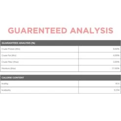 Side By Side Warming Complete & Balanced Chicken & Lamb Stew Wet Dog Food, 12.5-oz Box 16 Side By Side Warming Complete & Balanced Chicken & Lamb Stew Wet Dog Food, 12.5-oz Box -Snuggle Paws 264984 PT7. AC SS1800 V1611329461