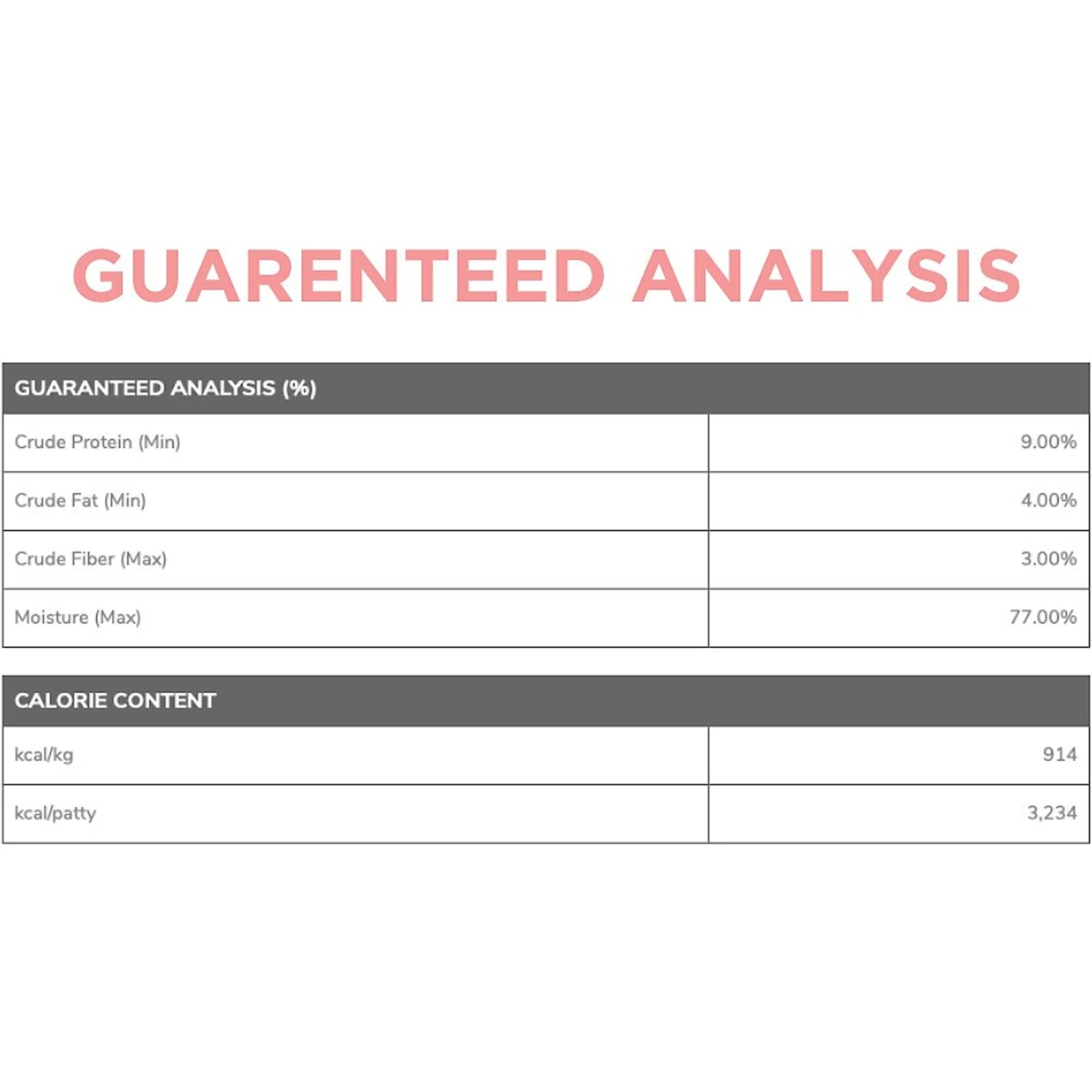 Side By Side Warming Complete & Balanced Chicken & Lamb Stew Wet Dog Food, 12.5-oz Box 9 Side By Side Warming Complete & Balanced Chicken & Lamb Stew Wet Dog Food, 12.5-oz Box - Image 7