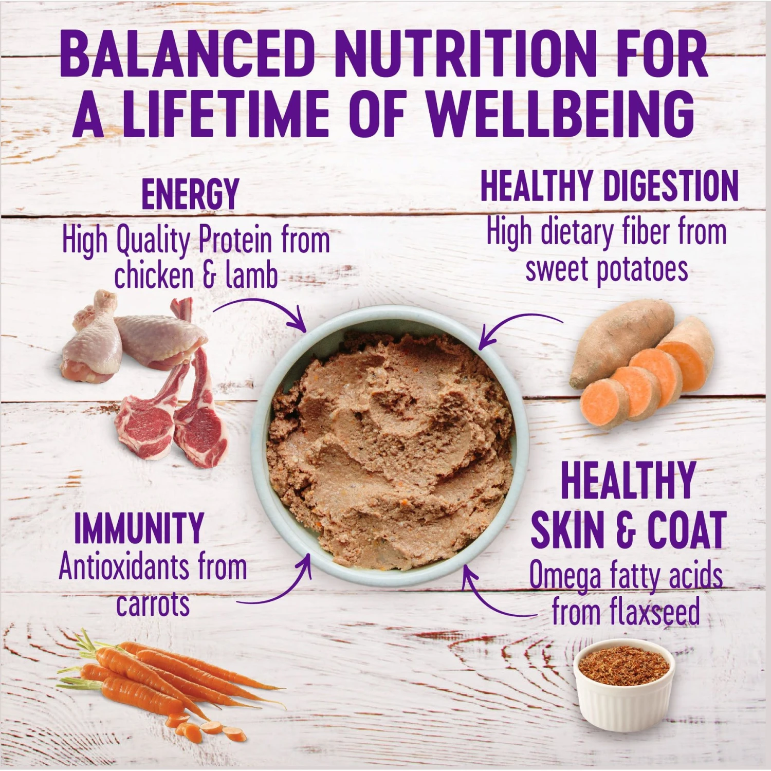 Wellness Complete Health Pate Variety Pack Wet Dog Food 11 Wellness Complete Health Pate Variety Pack Wet Dog Food - Image 9