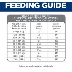 Hill's Science Diet Adult 7+ Perfect Digestion Chicken Dry Dog Food 19 Hill's Science Diet Adult 7+ Perfect Digestion Chicken Dry Dog Food -Snuggle Paws 266836 PT8. AC SS1800 V1611093249