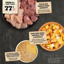 ACANA Wholesome Grains Small Breed Recipe Dry Dog Food 14 ACANA Wholesome Grains Small Breed Recipe Dry Dog Food -Snuggle Paws 267894 PT3. AC SS1800 V1696015699