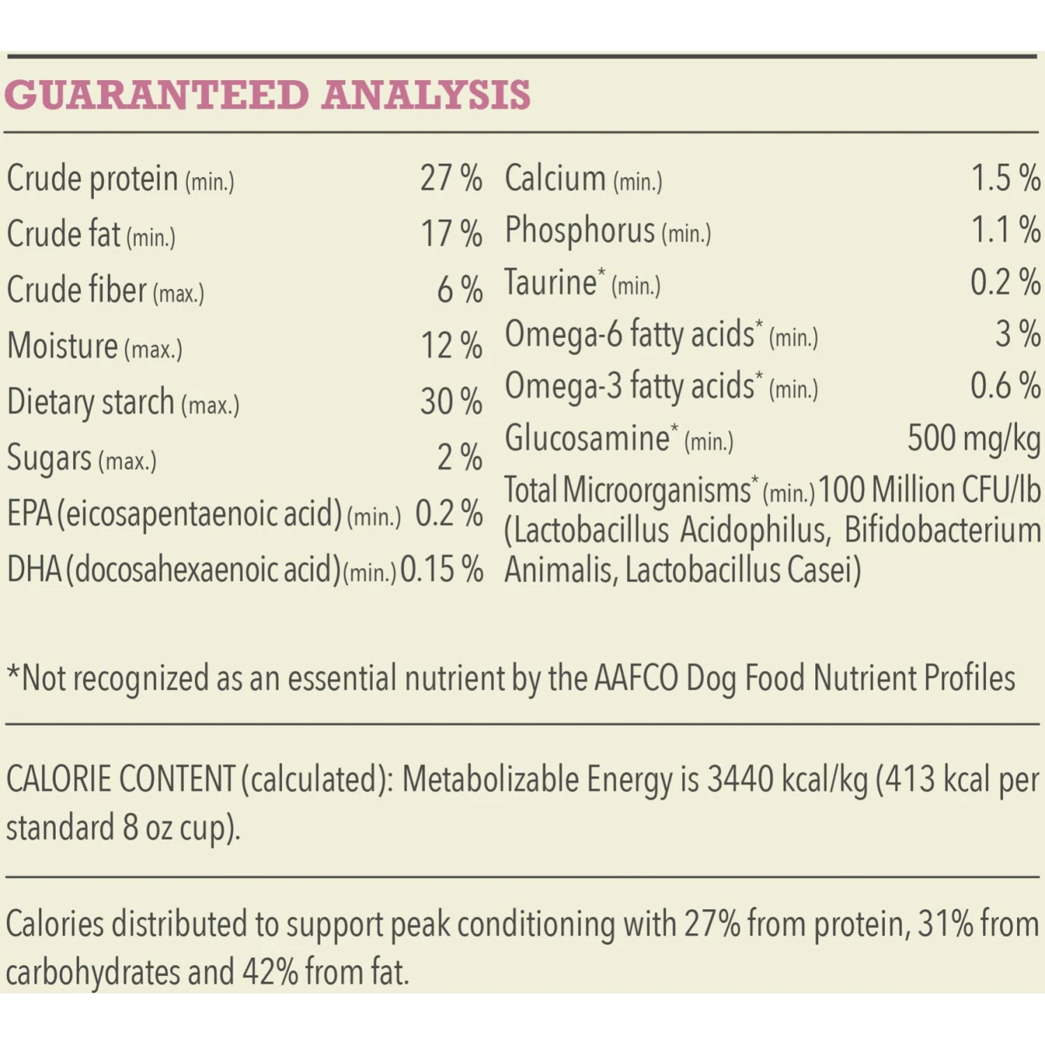 ACANA Wholesome Grains Small Breed Recipe Dry Dog Food 11 ACANA Wholesome Grains Small Breed Recipe Dry Dog Food - Image 9