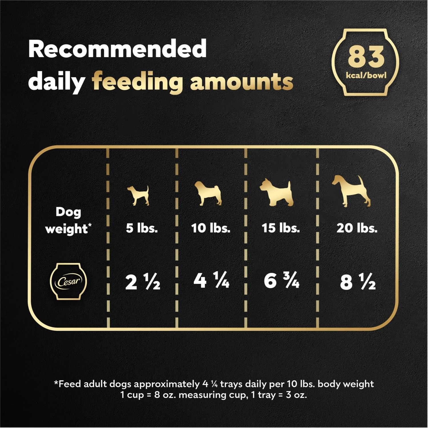 Cesar Wholesome Bowls Beef, Chicken, Potatoes & Carrots Recipe Small Breed Adult Wet Dog Food 9 Cesar Wholesome Bowls Beef, Chicken, Potatoes & Carrots Recipe Small Breed Adult Wet Dog Food - Image 7