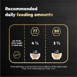 Cesar Wholesome Bowls Chicken Recipe & Chicken, Sweet Potato, Green Beans Recipe Variety Pack Small Breed Adult Wet Dog Food -Snuggle Paws 269191 PT6. AC SS1800 V1695750254