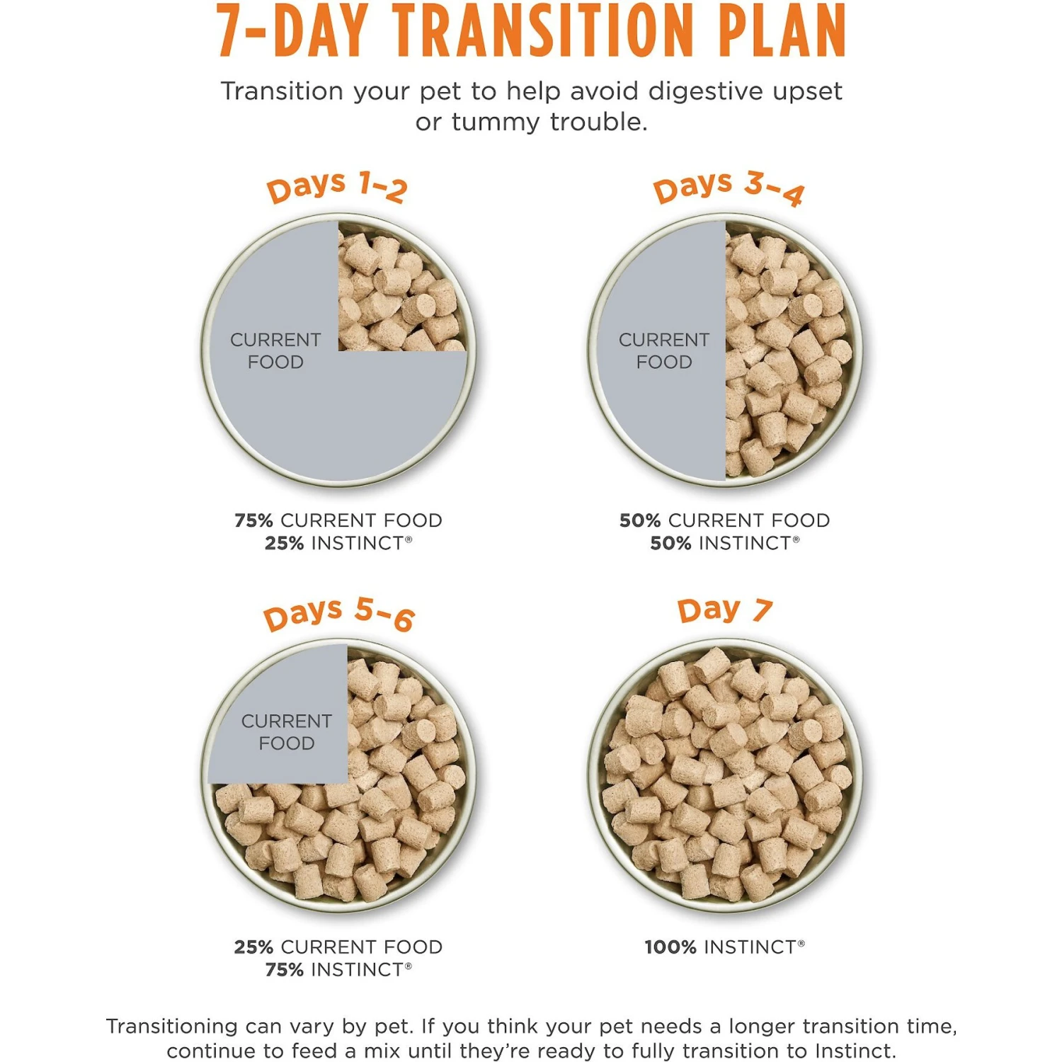 Instinct Raw Meals Grass-Fed Lamb Recipe Grain-Free Freeze-Dried Adult Dog Food 11 Instinct Raw Meals Grass-Fed Lamb Recipe Grain-Free Freeze-Dried Adult Dog Food - Image 9