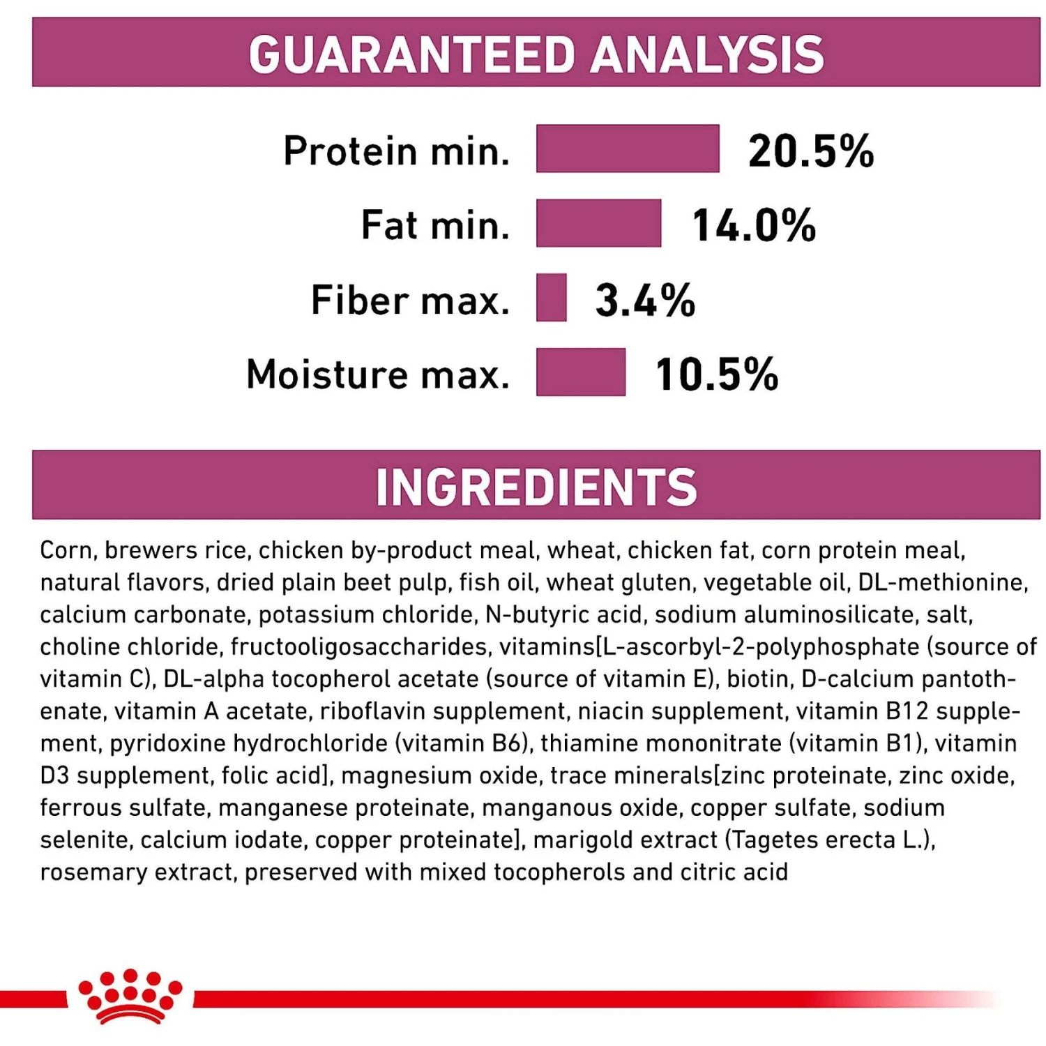 Royal Canin Veterinary Diet Renal Support Early Consult Dry Dog Food 9 Royal Canin Veterinary Diet Renal Support Early Consult Dry Dog Food - Image 7