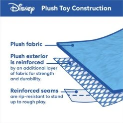 Disney Holiday Mickey & Minnie Mouse Gingerbread House Hide & Seek Puzzle Plush Squeaky Dog Toy -Snuggle Paws 287413 PT3. AC SS1800 V1695046811