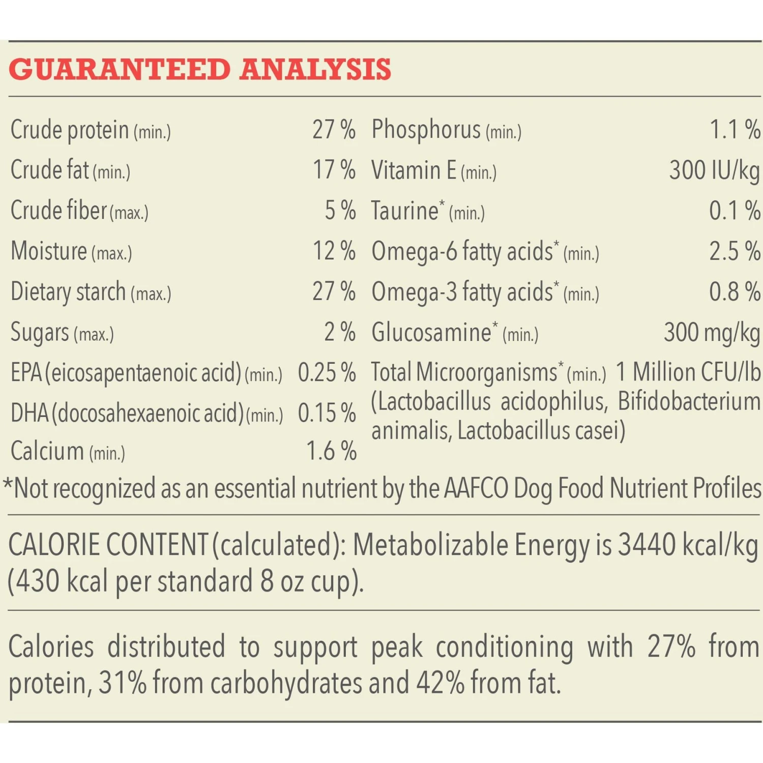ACANA Rescue Care For Adopted Dogs Red Meat Sensitive Digestion Dry Dog Food 9 ACANA Rescue Care For Adopted Dogs Red Meat Sensitive Digestion Dry Dog Food - Image 7