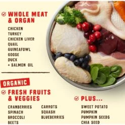 Stella & Chewy's Wild Red Raw Coated Kibble Grain-Free Prairie Recipe Dry Dog Food 14 Stella & Chewy's Wild Red Raw Coated Kibble Grain-Free Prairie Recipe Dry Dog Food -Snuggle Paws 291614 PT3. AC SS1800 V1645553551