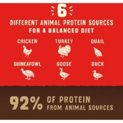 Stella & Chewy's Wild Red Raw Coated Kibble Grain-Free Prairie Recipe Dry Dog Food 16 Stella & Chewy's Wild Red Raw Coated Kibble Grain-Free Prairie Recipe Dry Dog Food -Snuggle Paws 291614 PT5. AC SS1800 V1645581326