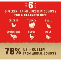 Stella & Chewy's Wild Red Raw Coated Kibble Wholesome Grains Prairie Recipe Dry Dog Food -Snuggle Paws 291628 PT5. AC SS1800 V1645572768