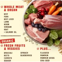 Stella & Chewy's Wild Red Raw Coated Kibble Wholesome Grains Red Meat Recipe Dry Dog Food 14 Stella & Chewy's Wild Red Raw Coated Kibble Wholesome Grains Red Meat Recipe Dry Dog Food -Snuggle Paws 291632 PT3. AC SS1800 V1645207227