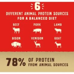 Stella & Chewy's Wild Red Raw Coated Kibble Wholesome Grains Red Meat Recipe Dry Dog Food 16 Stella & Chewy's Wild Red Raw Coated Kibble Wholesome Grains Red Meat Recipe Dry Dog Food -Snuggle Paws 291632 PT5. AC SS1800 V1645143750