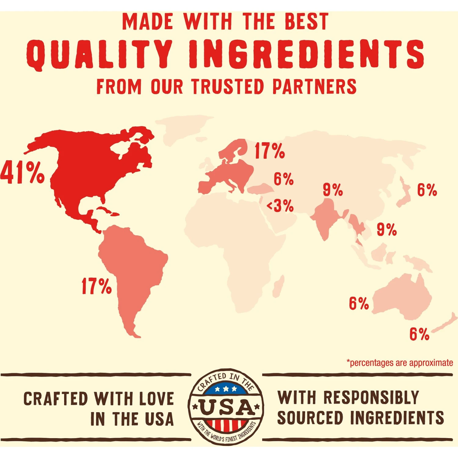 Stella & Chewy's Wild Red Raw Coated Kibble Wholesome Grains Ocean Recipe Dry Dog Food 9 Stella & Chewy's Wild Red Raw Coated Kibble Wholesome Grains Ocean Recipe Dry Dog Food - Image 7