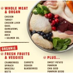 Stella & Chewy's Wild Red Raw Blend Kibble Grain-Free Prairie Recipe Dry Dog Food -Snuggle Paws 291638 PT3. AC SS1800 V1645553626