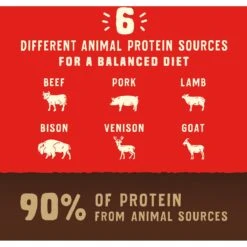 Stella & Chewy's Wild Red Raw Blend Kibble Grain-Free Red Meat Recipe Dry Dog Food -Snuggle Paws 291641 PT5. AC SS1800 V1645576410