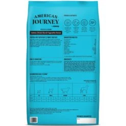 American Journey Protein & Grains Formula Salmon, Brown Rice & Vegetables Recipe Dry Dog Food & Tylee's Freeze-Dried Mixers For Dogs, Chicken & Salmon Recipe -Snuggle Paws 292586 PT2. AC SS1800 V1666839295