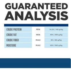 Hill's Prescription Diet Z/d Skin/Food Sensitivities Original Flavor Dry Dog Food & Hill's Prescription Diet Z/d Original Skin/Food Sensitivities Canned Dog Food -Snuggle Paws 293152 PT4. AC SS1800 V1657656662