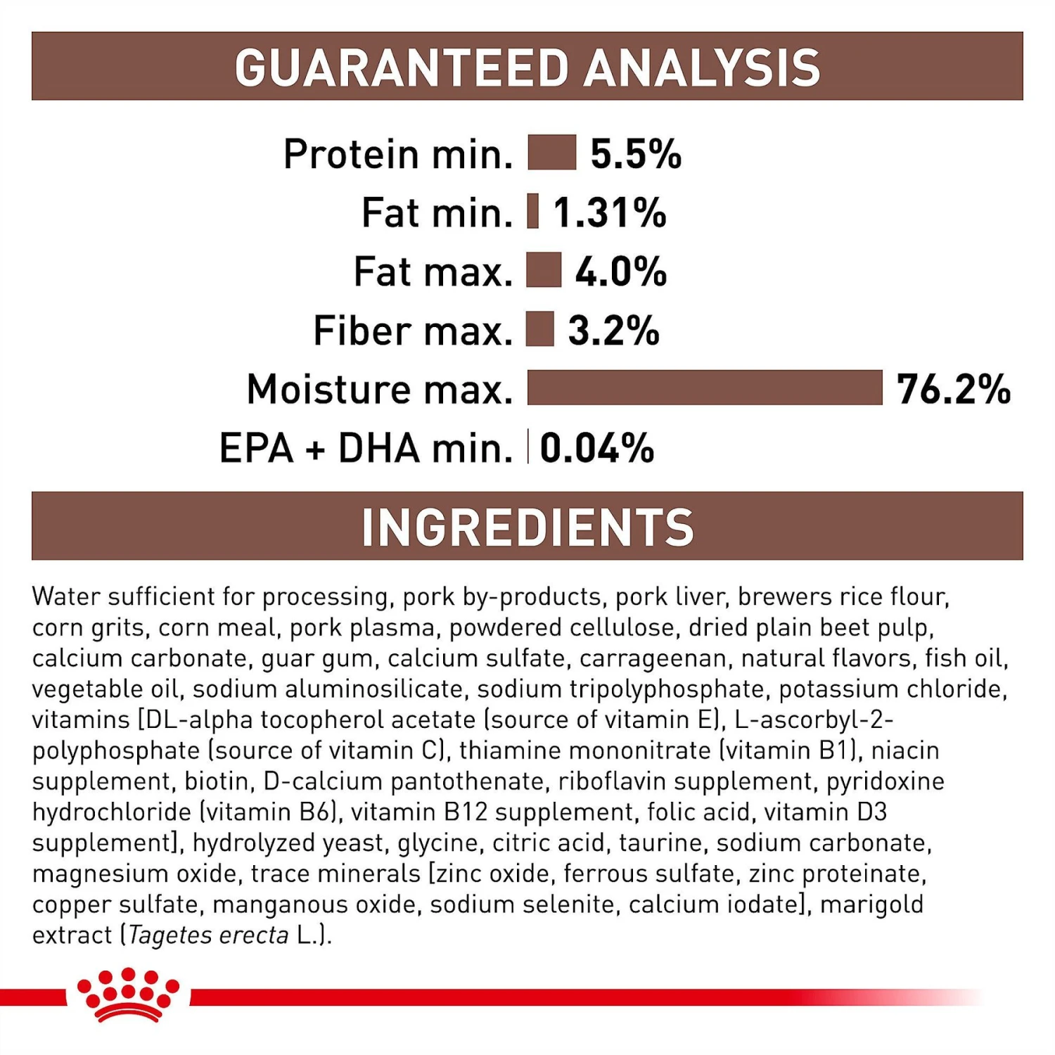 Royal Canin Veterinary Diet Adult Gastrointestinal Low Fat Loaf Canned Dog Food & Royal Canin Veterinary Diet Adult Gastrointestinal Low Fat Dry Dog Food 5 Royal Canin Veterinary Diet Adult Gastrointestinal Low Fat Loaf Canned Dog Food & Royal Canin Veterinary Diet Adult Gastrointestinal Low Fat Dry Dog Food - Image 3
