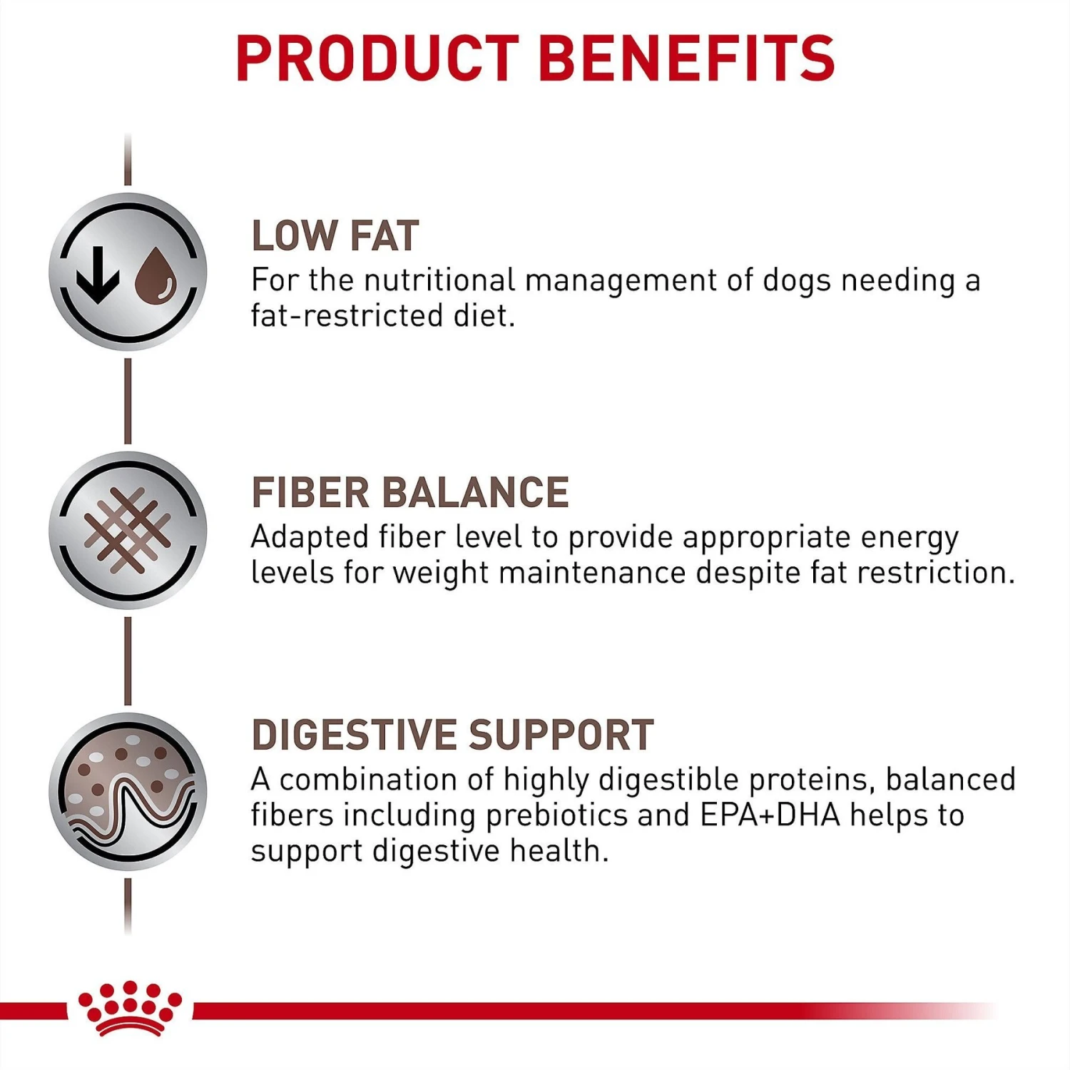 Royal Canin Veterinary Diet Adult Gastrointestinal Low Fat Loaf Canned Dog Food & Royal Canin Veterinary Diet Adult Gastrointestinal Low Fat Dry Dog Food 11 Royal Canin Veterinary Diet Adult Gastrointestinal Low Fat Loaf Canned Dog Food & Royal Canin Veterinary Diet Adult Gastrointestinal Low Fat Dry Dog Food - Image 9