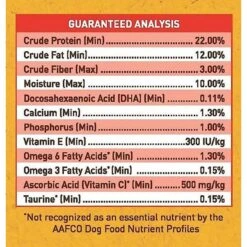 SquarePet Squarely Natural Turkey Meal & Brown Rice Formula Dry Dog Food -Snuggle Paws 297012 PT6. AC SS1800 V1620879445