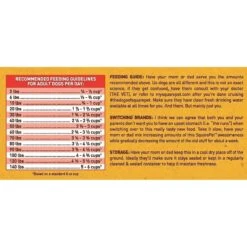 SquarePet Squarely Natural Turkey Meal & Brown Rice Formula Dry Dog Food -Snuggle Paws 297012 PT7. AC SS1800 V1620879445