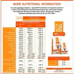 SquarePet VFS Active Joints Hip & Joint Formula Dry Dog Food -Snuggle Paws 297031 PT4. AC SS1800 V1620881279