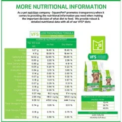 SquarePet VFS Low Phosphorus Formula Dry Dog Food -Snuggle Paws 297037 PT4. AC SS1800 V1620914238