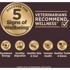 Wellness CORE RawRev Grain-Free Small Breed Original Recipe With Freeze-Dried Turkey Dry Dog Food & Wellness CORE Bowl Boosters Bare Turkey Freeze-Dried Dog Food Mixer Or Topper -Snuggle Paws 298720 PT8. AC SS1800 V1703195458