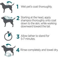 TevraPet Activate II Flea & Tick Dog Shampoo, 12-oz Bottle -Snuggle Paws 306649 PT6. AC SS1800 V1623364064
