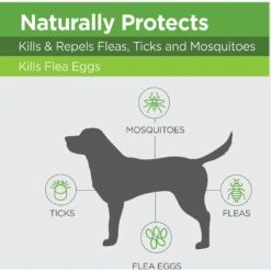 TevraPet Naturals Flea & Tick Topicals For Dogs Up To 15 Lbs, 3 Doses -Snuggle Paws 306663 PT5. AC SS1800 V1623363545