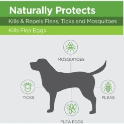 TevraPet Naturals Flea & Tick Topicals For Dogs -Snuggle Paws 306665 PT5. AC SS1800 V1623361341